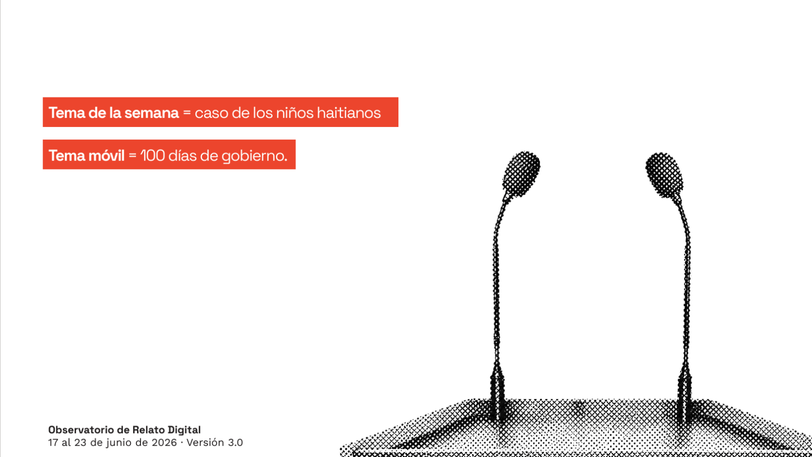 A 100 días, el desgaste del oficialismo también viene de casa